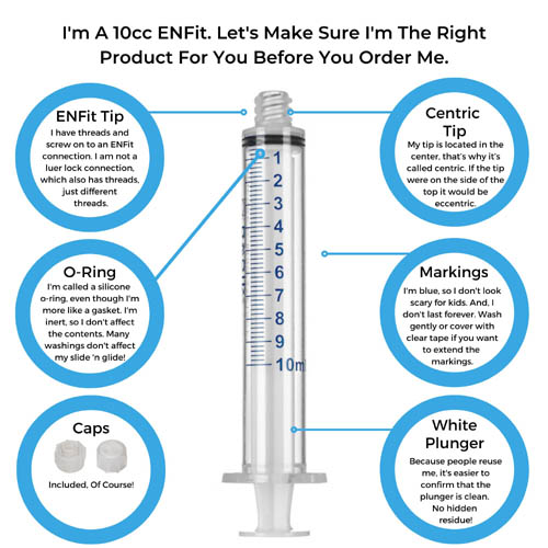 Enfit tip style syringe with a silicone o ring. Blue lettering, clear barrel, white plunger.